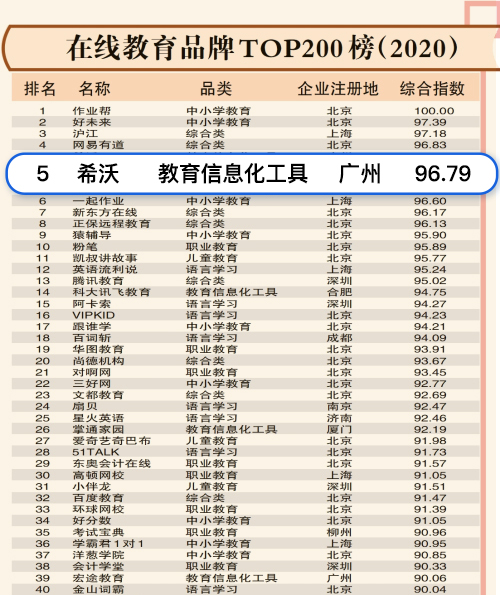 新浪足球比分直播