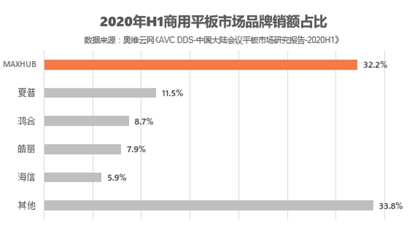 新浪足球比分直播