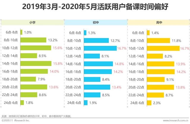 新浪足球比分直播