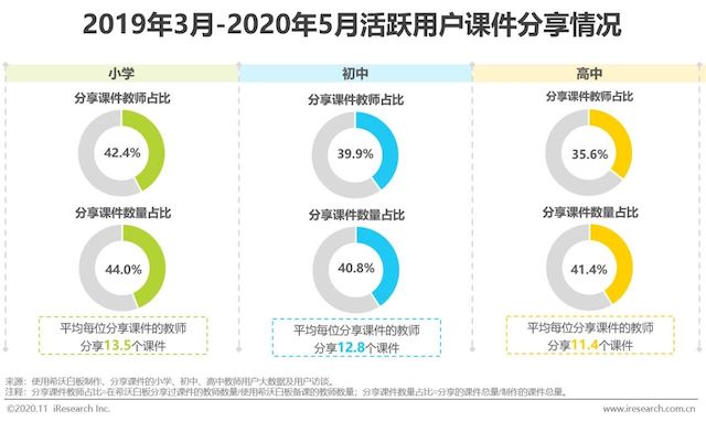 新浪足球比分直播