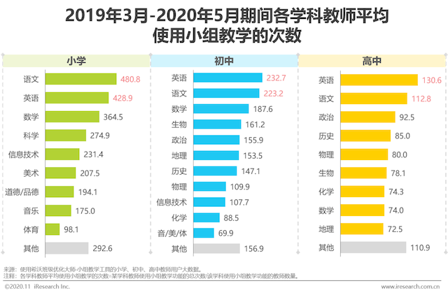 新浪足球比分直播