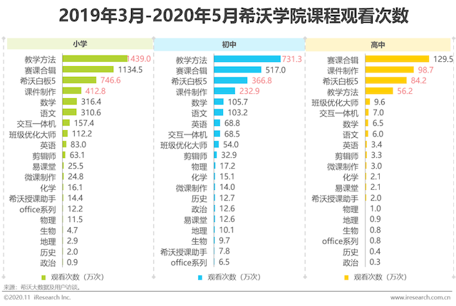 新浪足球比分直播