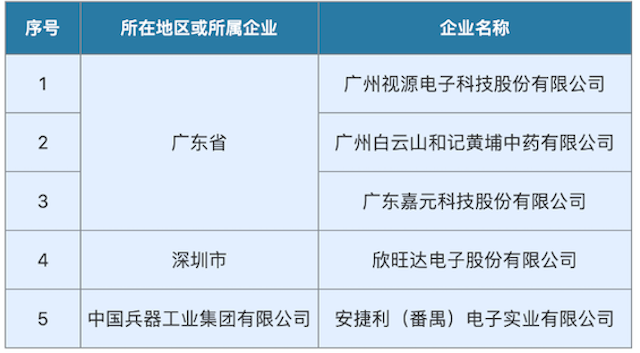 新浪足球比分直播