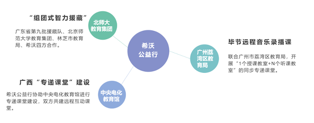 新浪足球比分直播