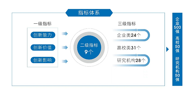 新浪足球比分直播