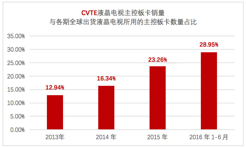 新浪足球比分直播